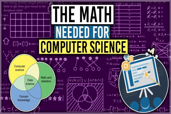 Mathematical Foundation for Computer Applications